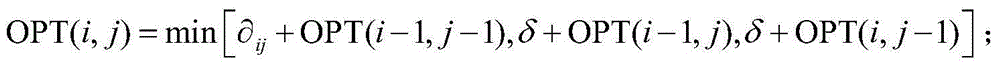 License plate character segmentation method based on elastic template matching algorithm