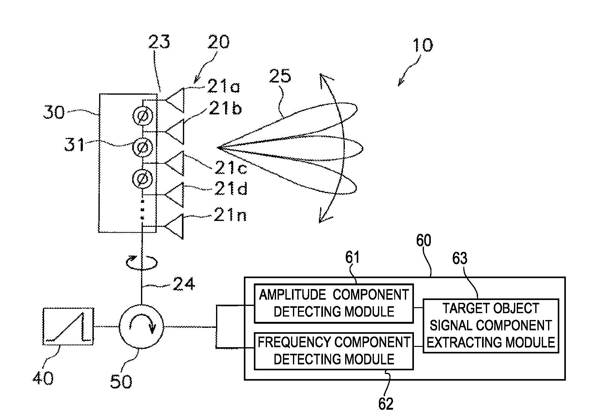 Radar apparatus and method of detecting target object