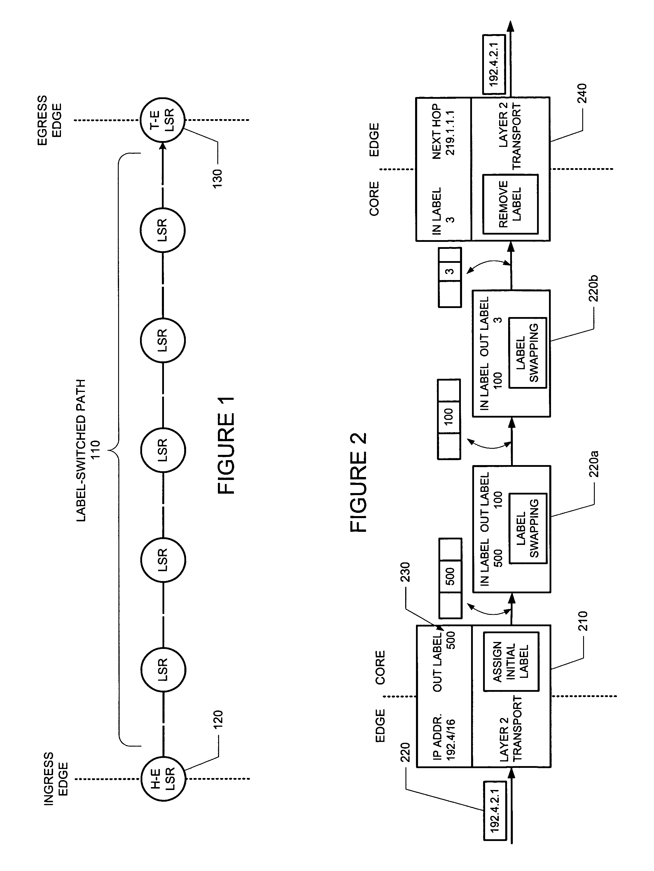 Controlling the signaling of label-switched paths using a label distribution protocol employing messages which facilitate the use of external prefixes
