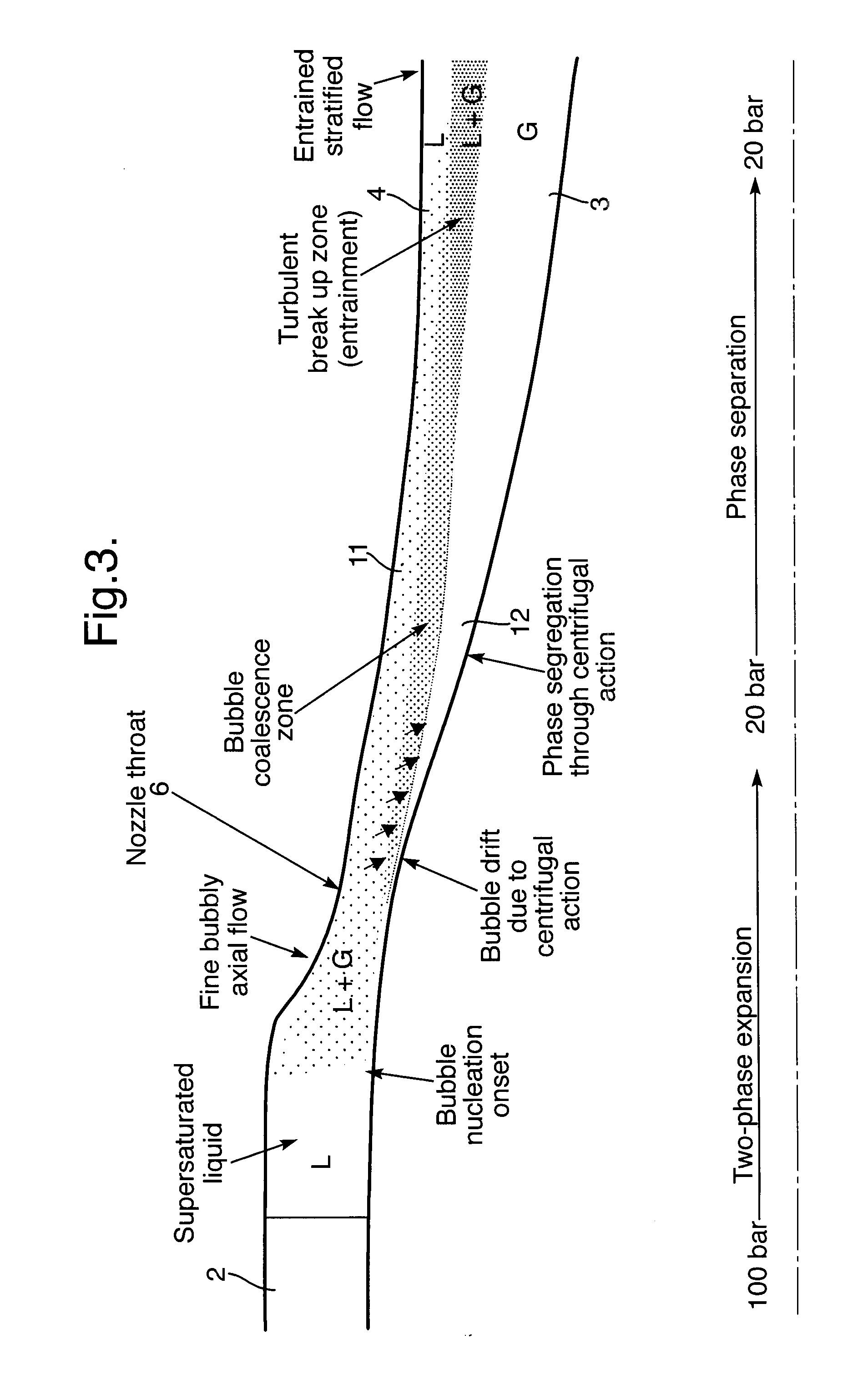 Cyclonic liquid degassing separator and method for degassing a fluid mixture
