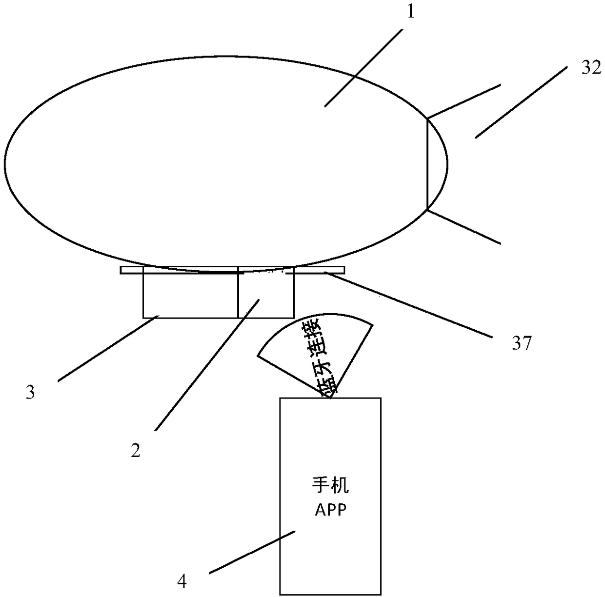 Mobile terminal remote control intelligent flight system based on inflator and bluetooth technology