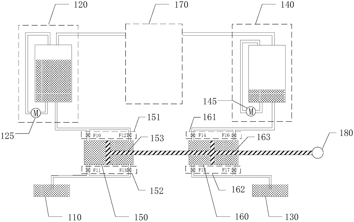 System for generating power through temperature difference of liquid, and power generation method of system