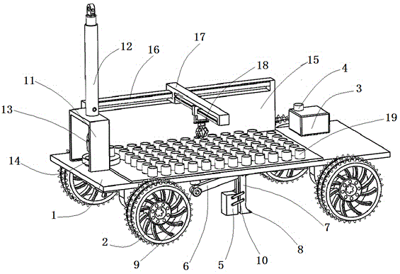 Automatic vehicle-mounted soil nutrient detection and sampling device based on near infrared spectrum technology