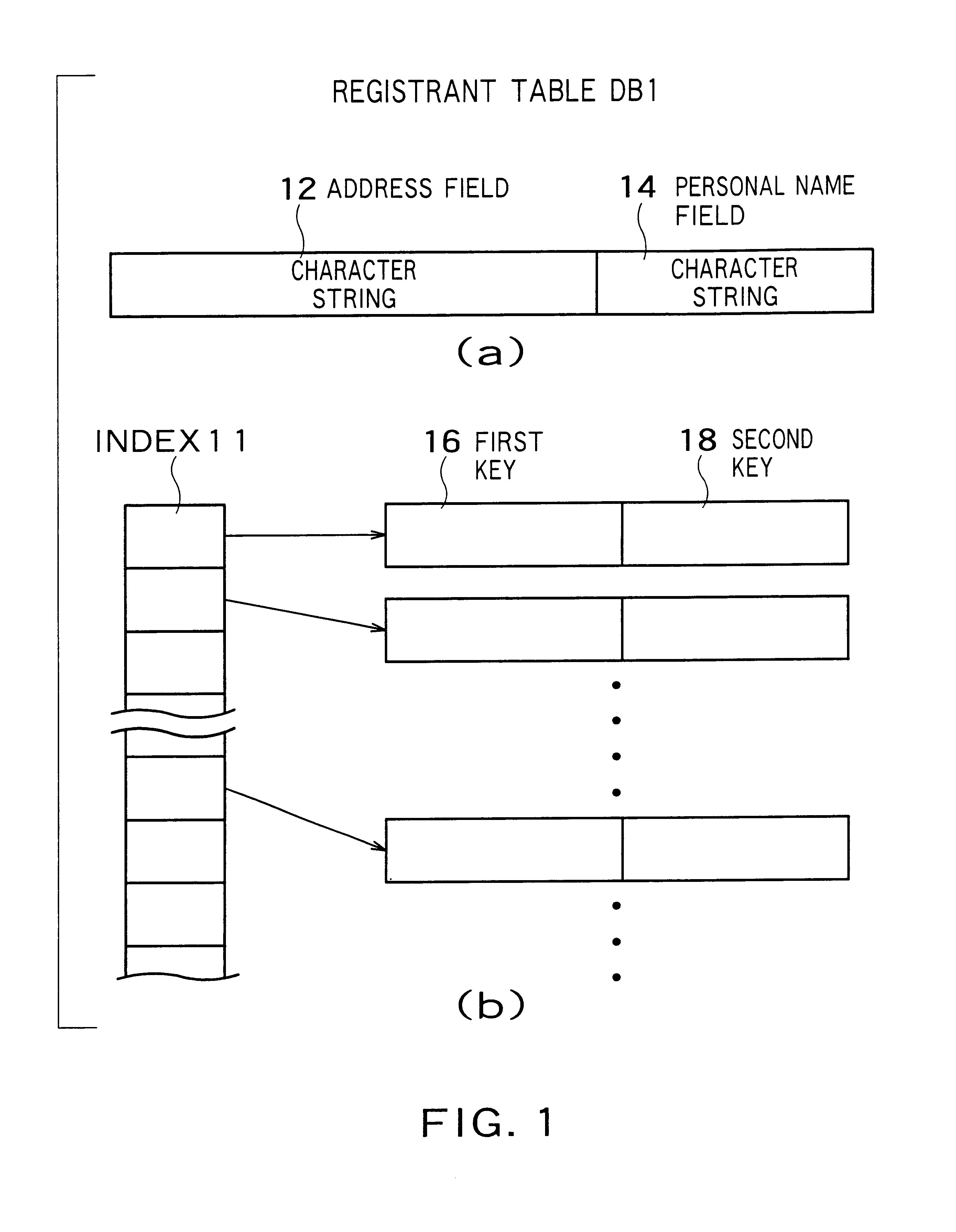 Data processing method, computer readable recording medium, and data processing device