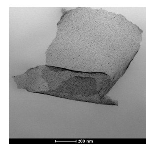 Preparation method of ultra-thin metal nanosheets