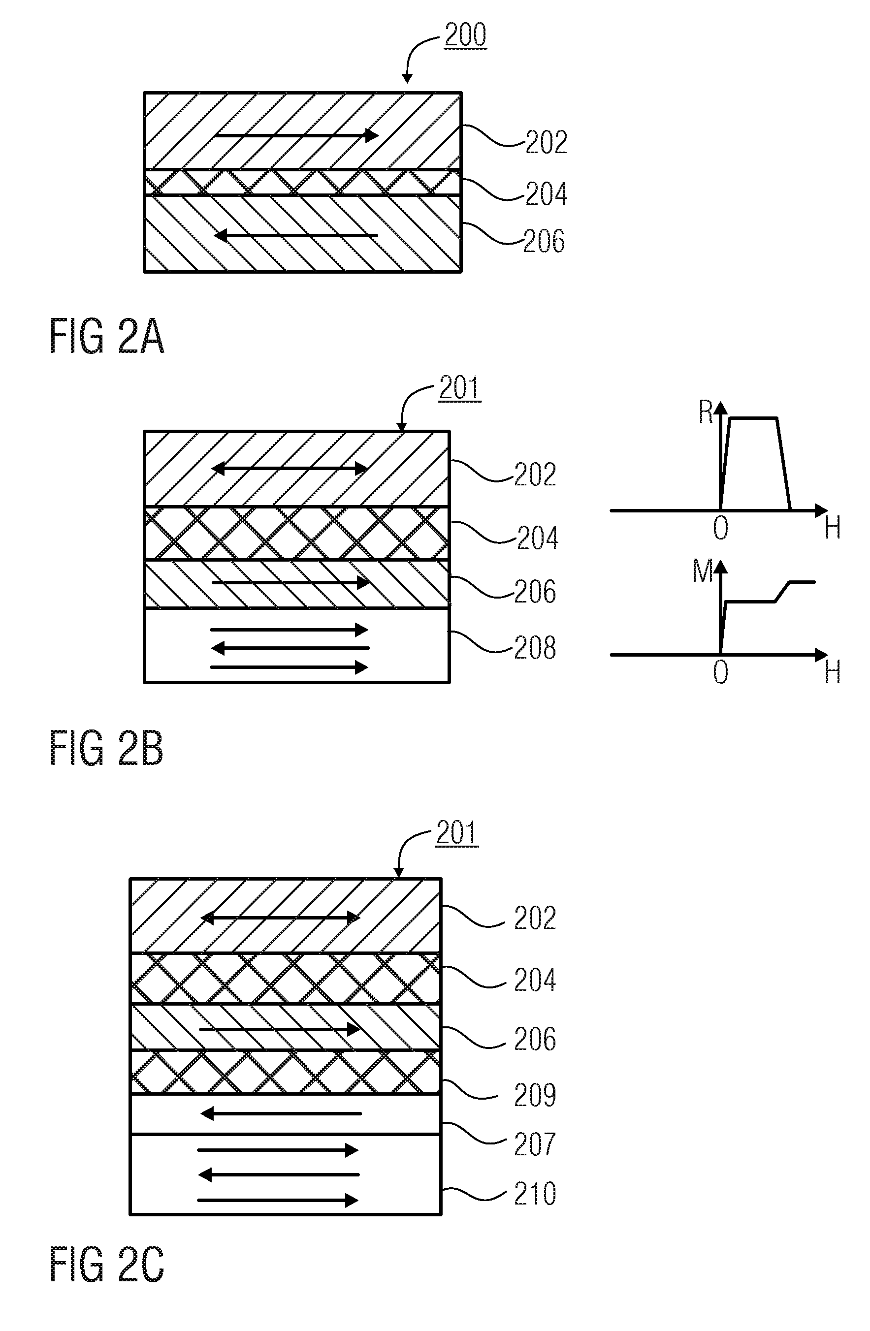 Concept for Detecting a Change of a Physical Quantity by Means of a Conductor Structure