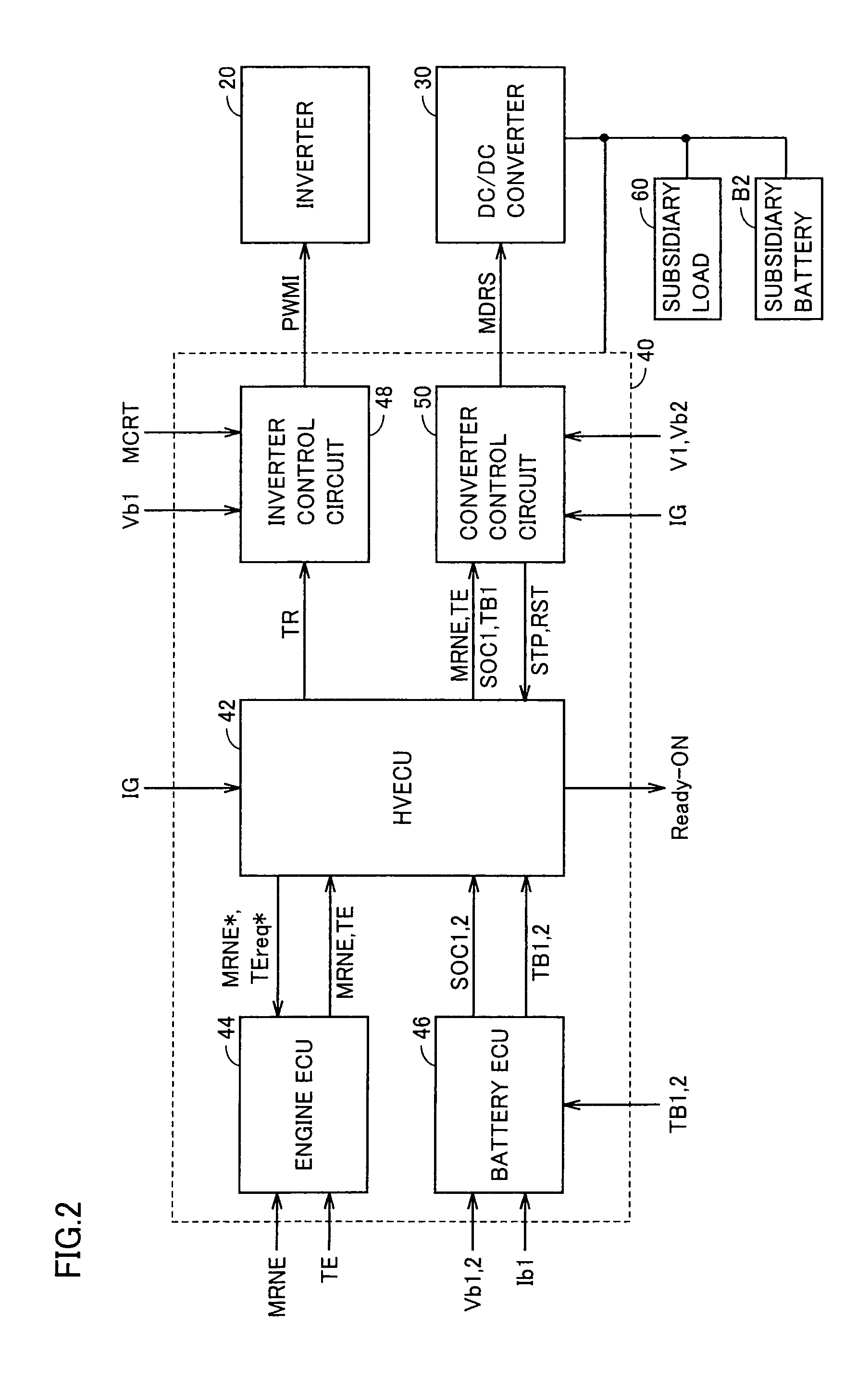 Power supply control apparatus and method for hybrid vehicle