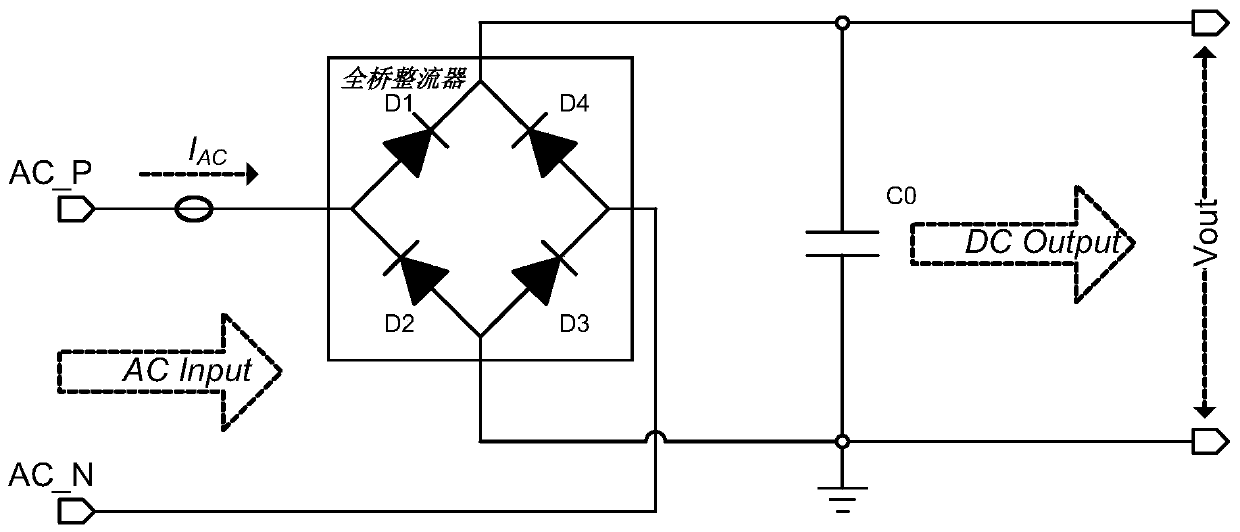 A full-bridge rectifier and an adaptive adjustment device