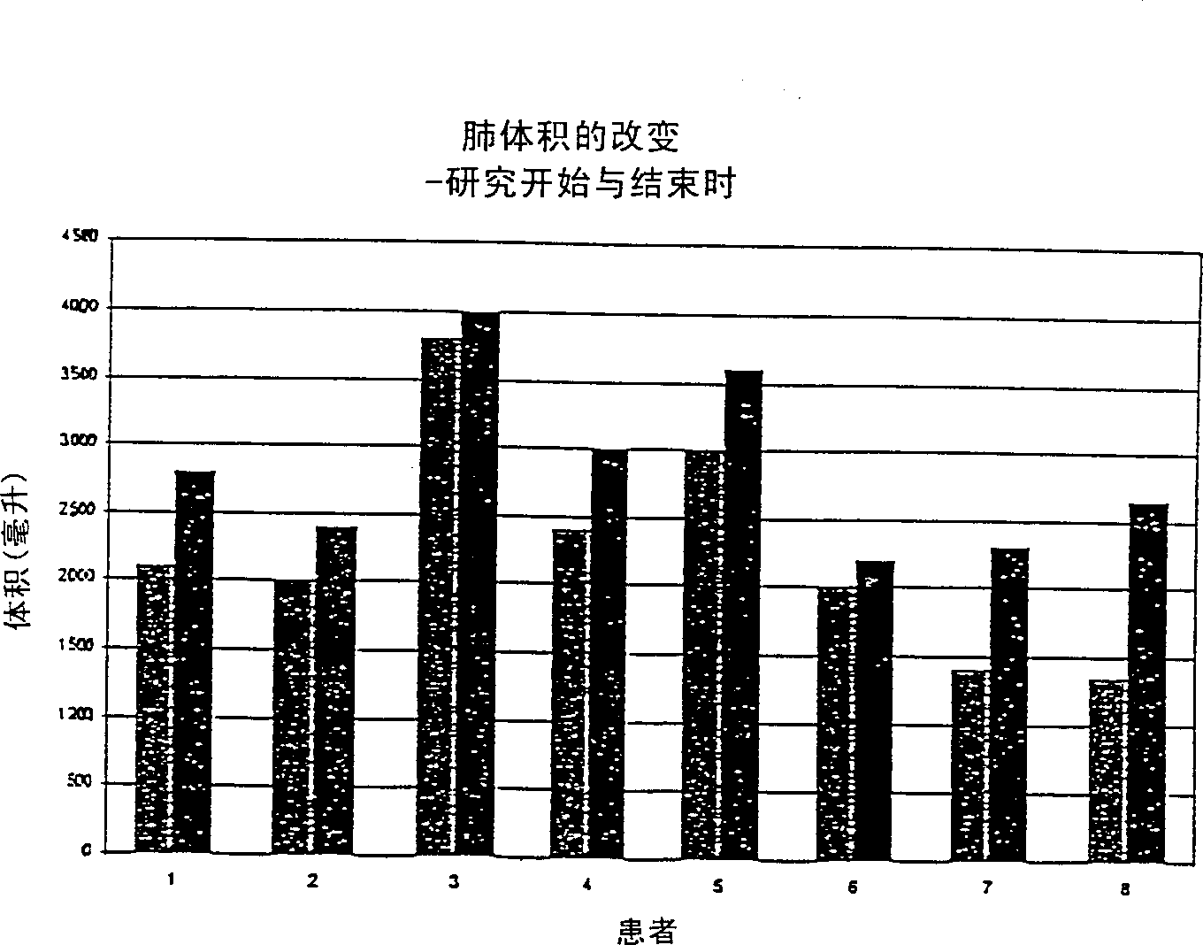 Biochemical material composition for preventing and treating disease caused by smooth muscle cell contraction in human organ