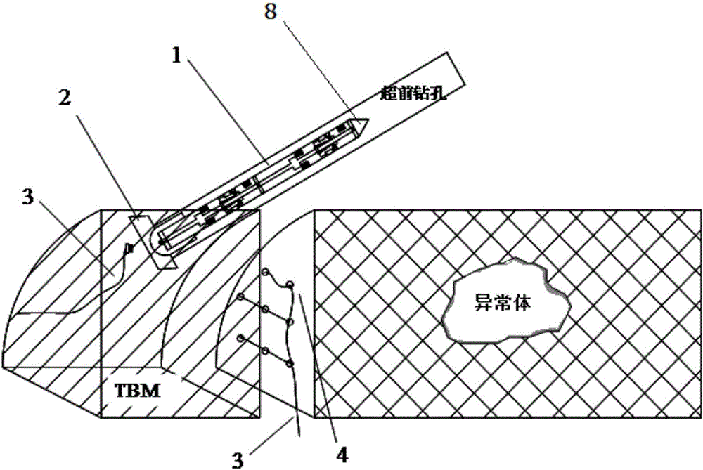Drilling resistivity advanced detection device used for TBM and detection method thereof