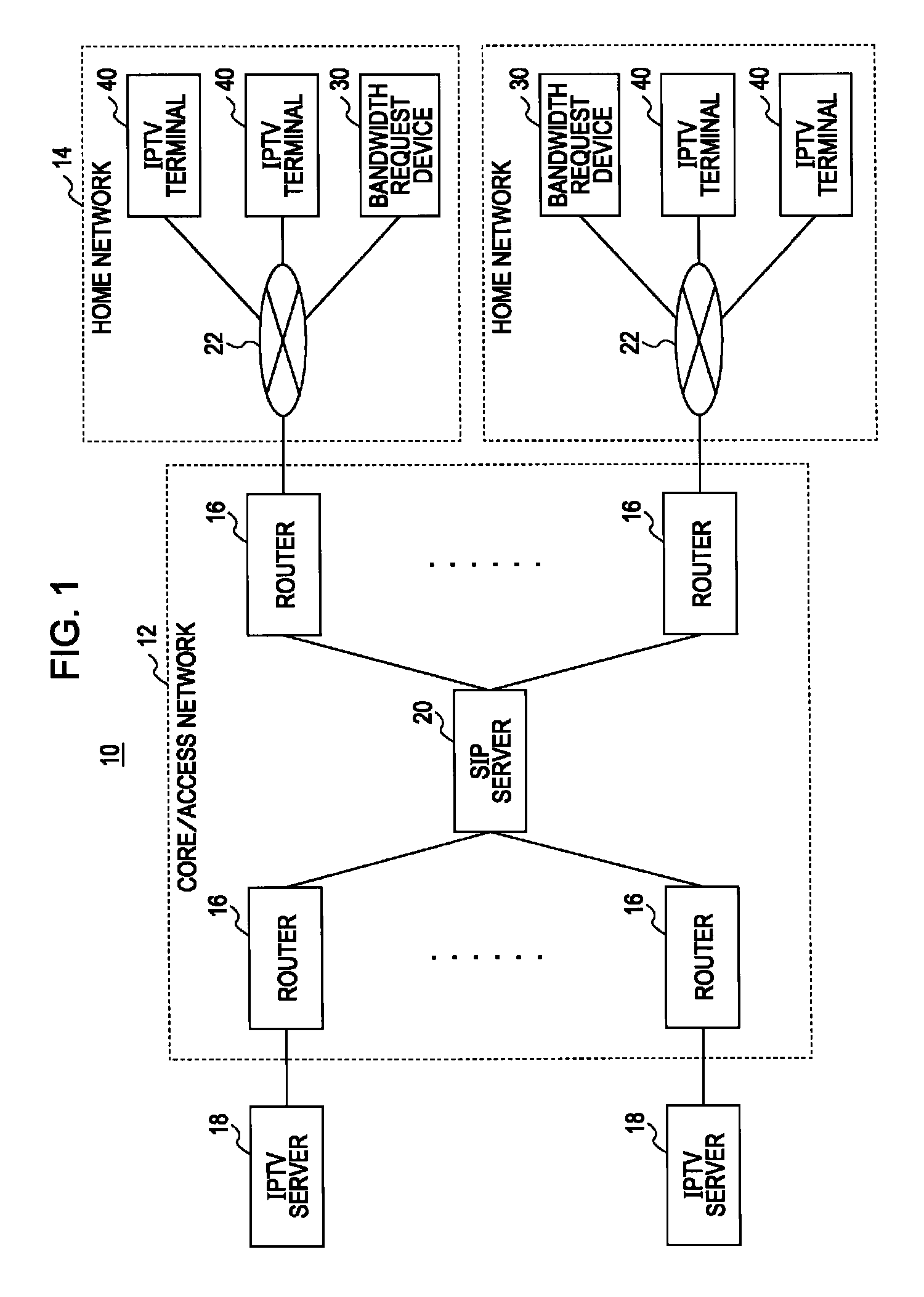 Bandwidth requesting system, bandwidth requesting device, client device, bandwidth requesting method, content playback method, and program