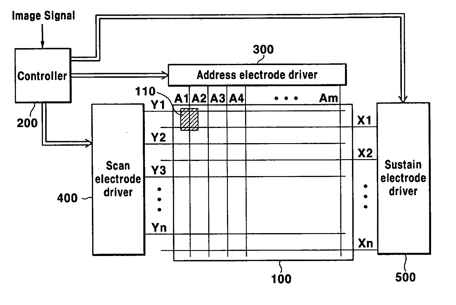 Plasma display device and driving apparatus thereof