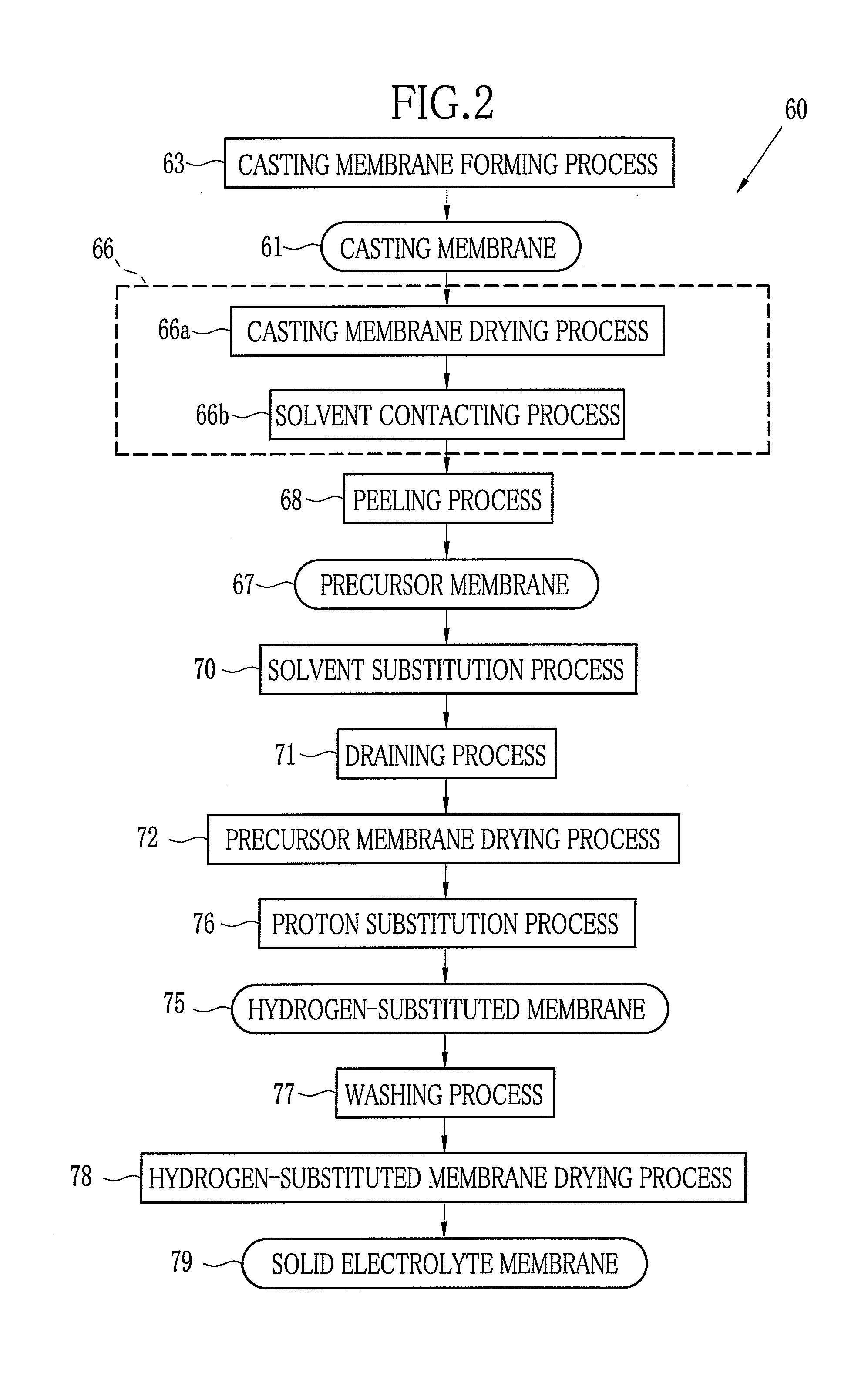 Solid electrolyte membrane, method and apparatus for producing the same, membrane electrode assembly and fuel cell