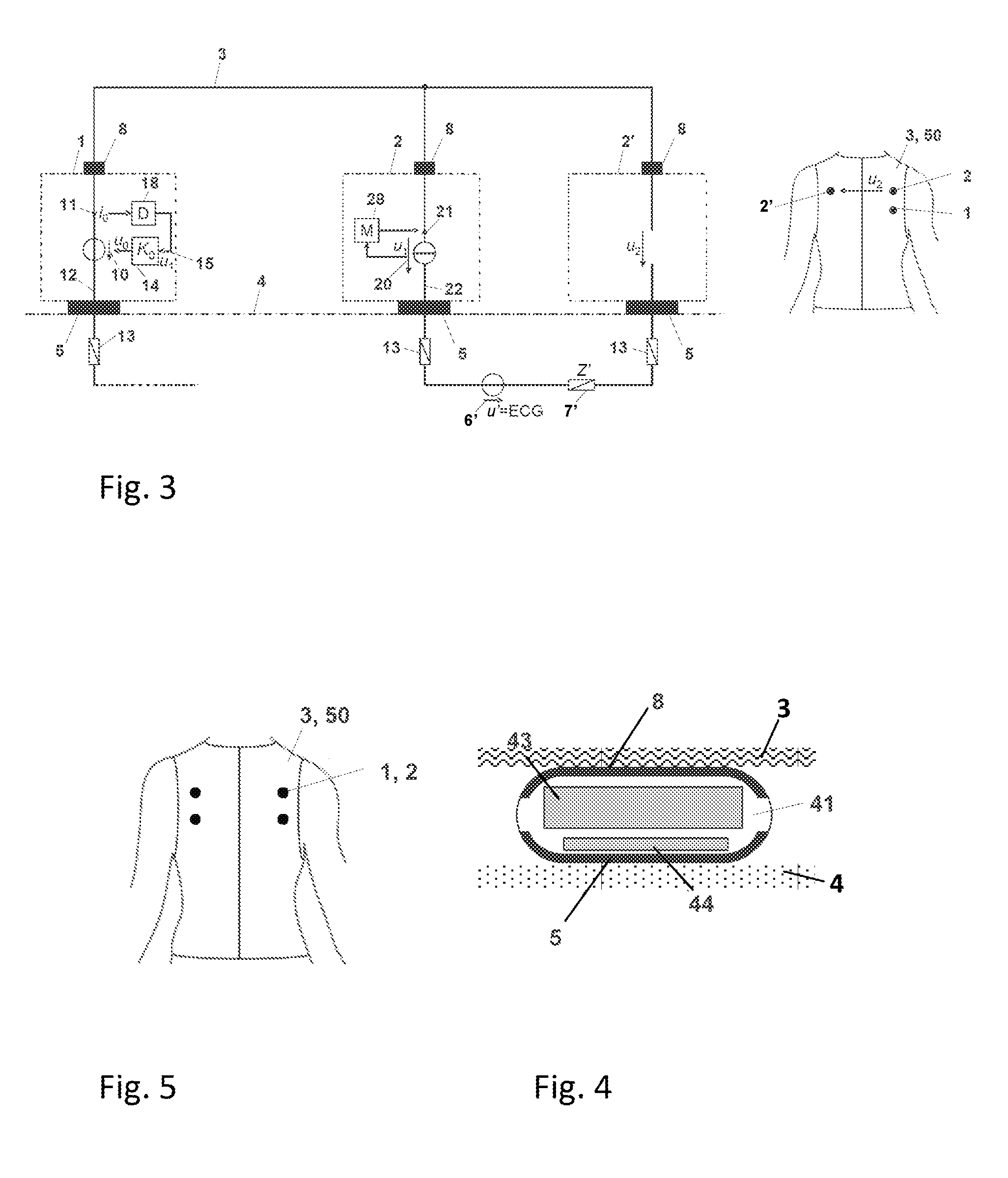 Measurement device for measuring bio-impedance and/or a bio-potential of a human or animal body