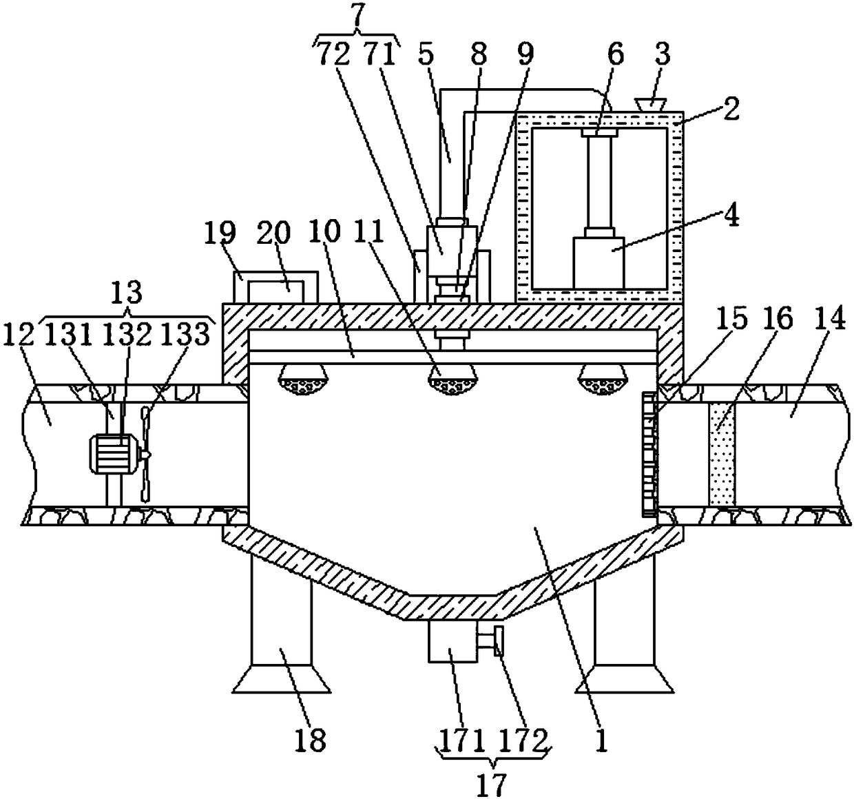 Flue gas purification equipment for industrial waste incineration