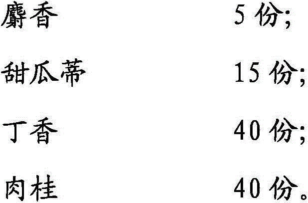 Bruise-removing and toxin-removing external pill and preparation method thereof