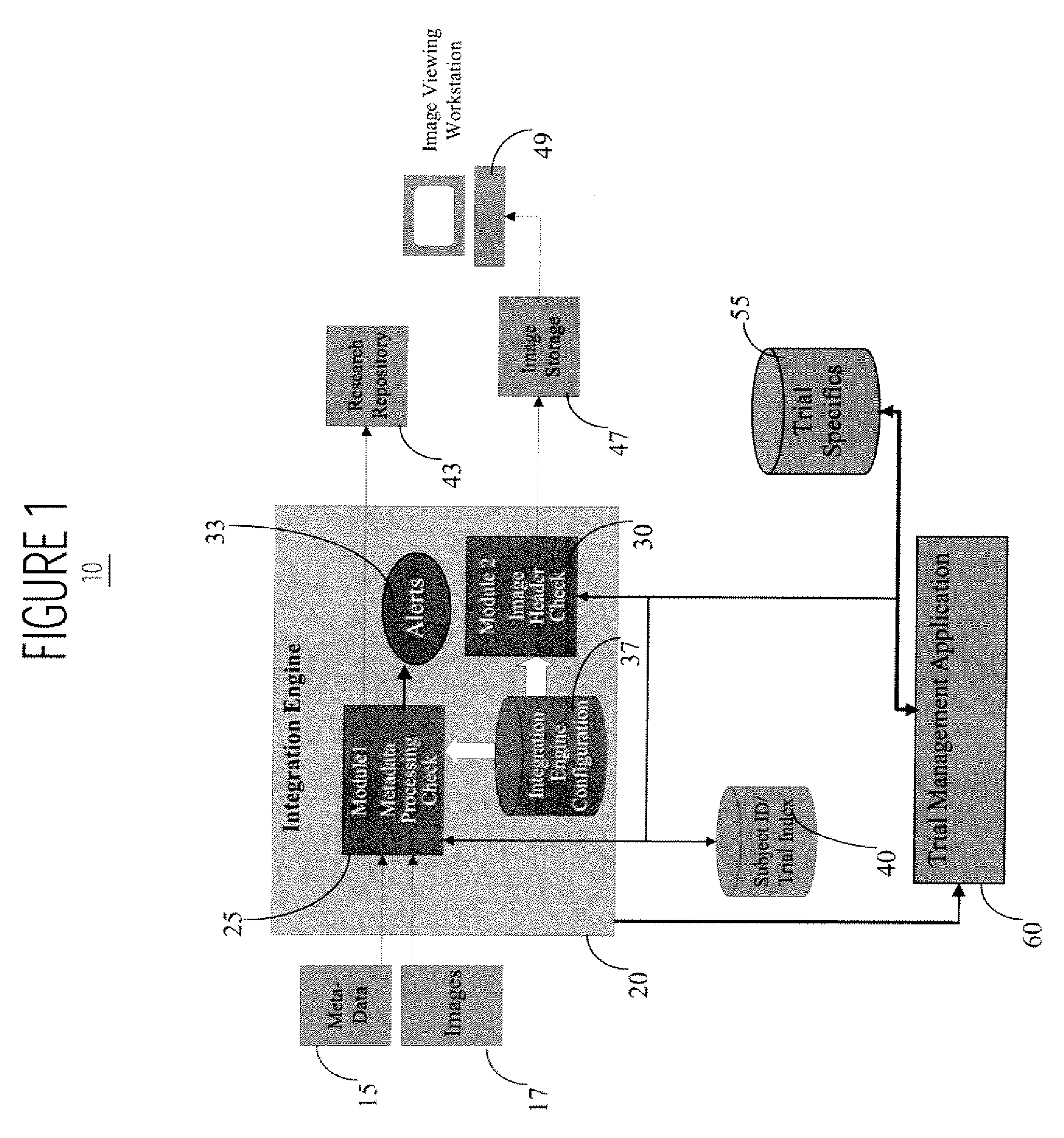 Clinical Trial Data Processing System