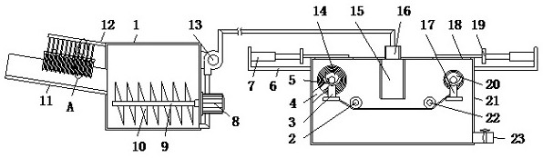 Continuous integrated sewage treatment device