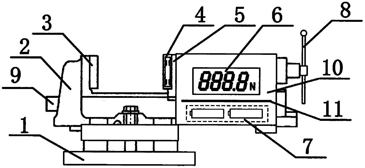 Clamping force display bench clamp