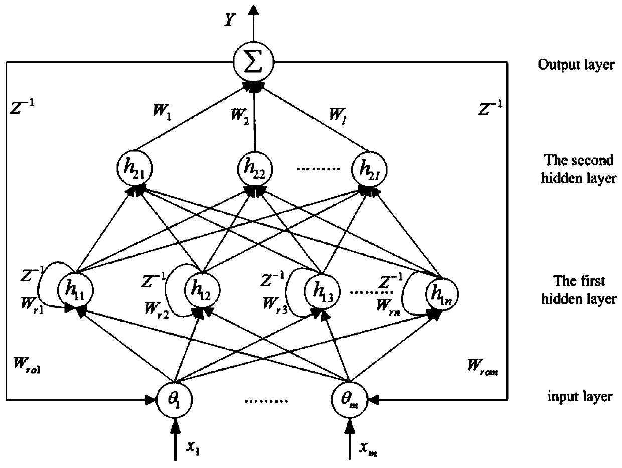 Single-phase active power filter control method