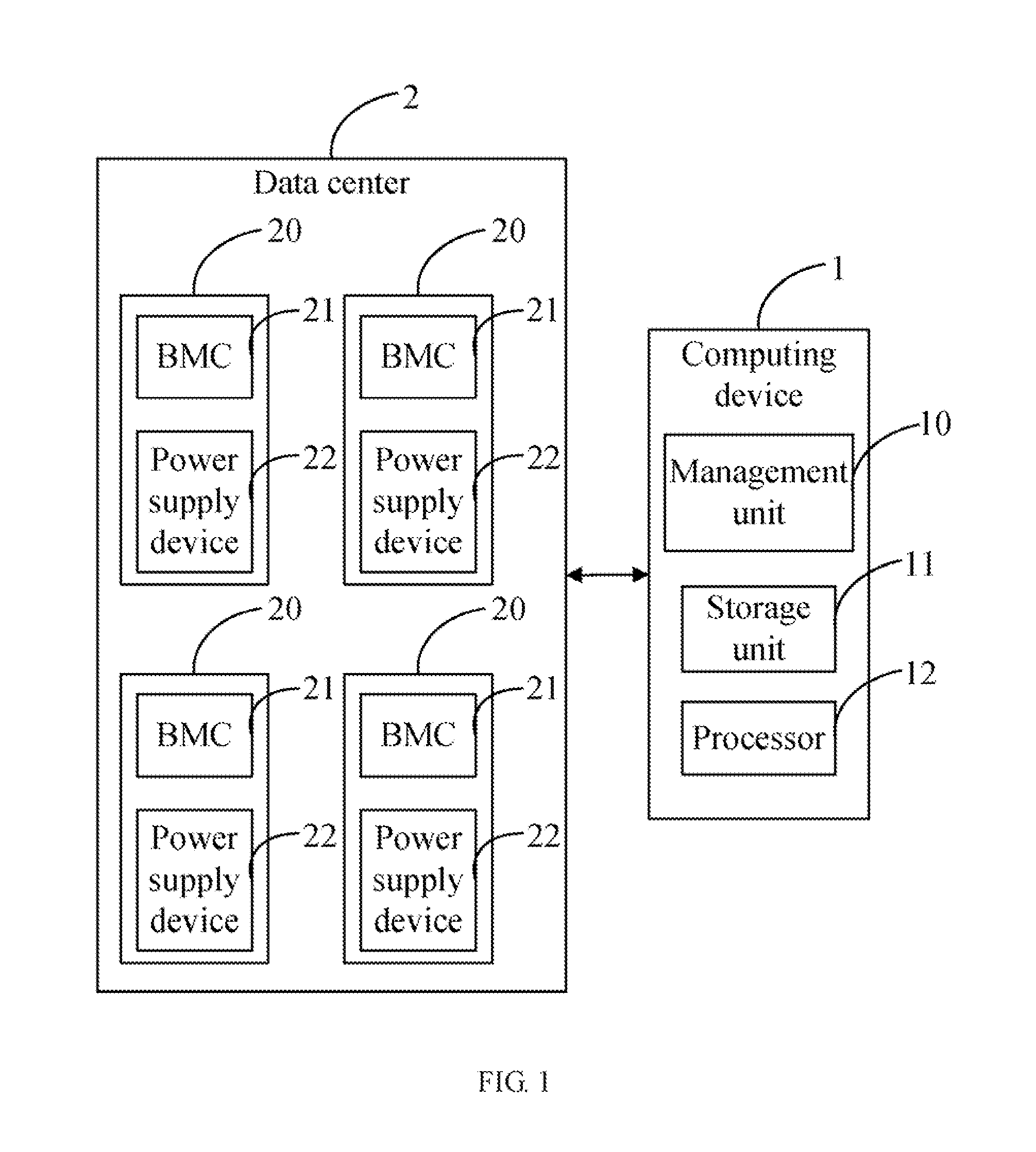 Computing device and method for managing servers in data center
