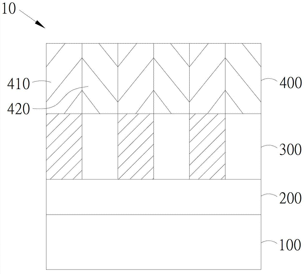 Three-dimensional display and manufacturing method thereof