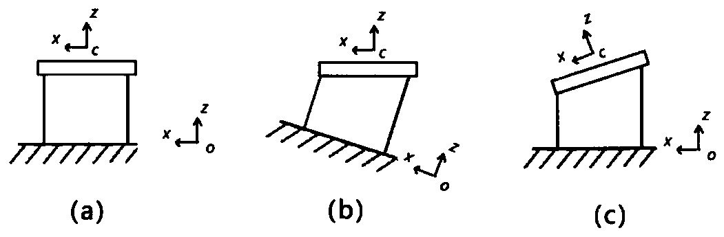 Machine body equivalent connecting rod model establishment method and multi-leg coordination control method