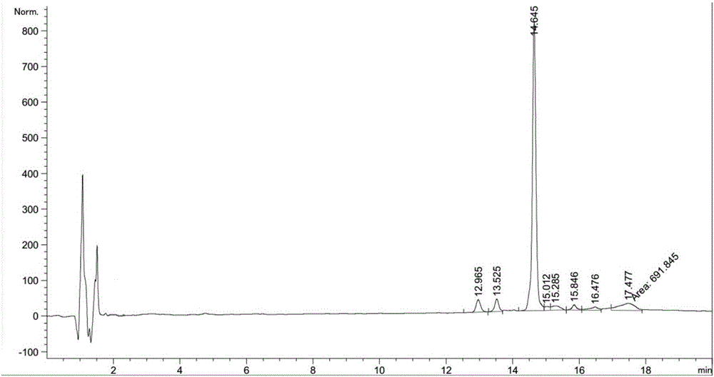 Method for preparing Linaclotide