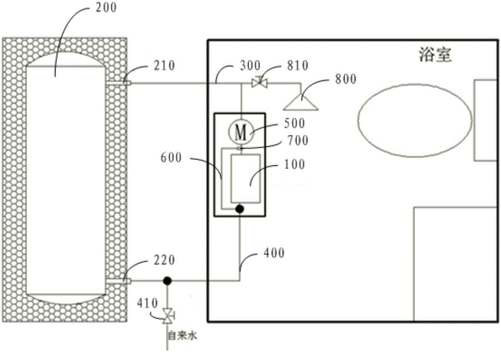 Bathroom heating device, heat exchange system and bathroom heating control method