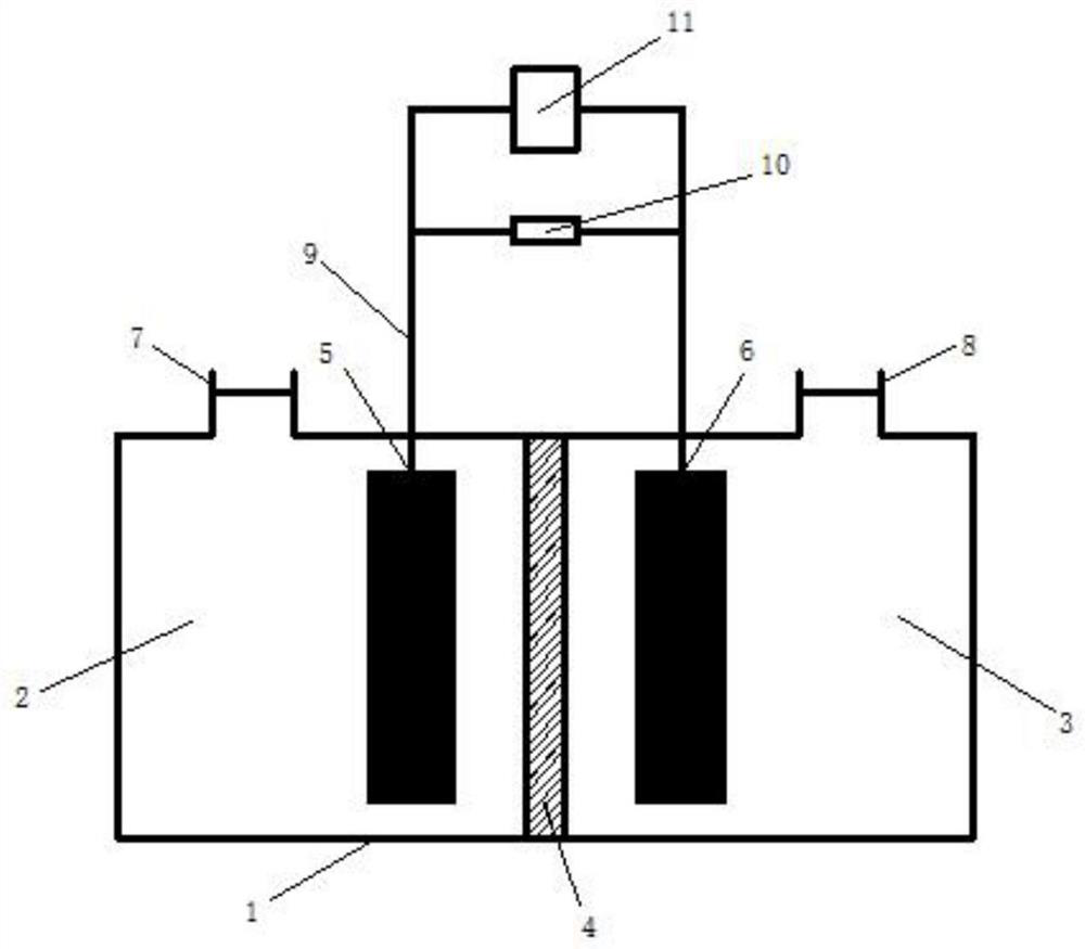 In situ synthesis of nano-sulfur-iron hybrid biofilm electrode and its preparation method and application