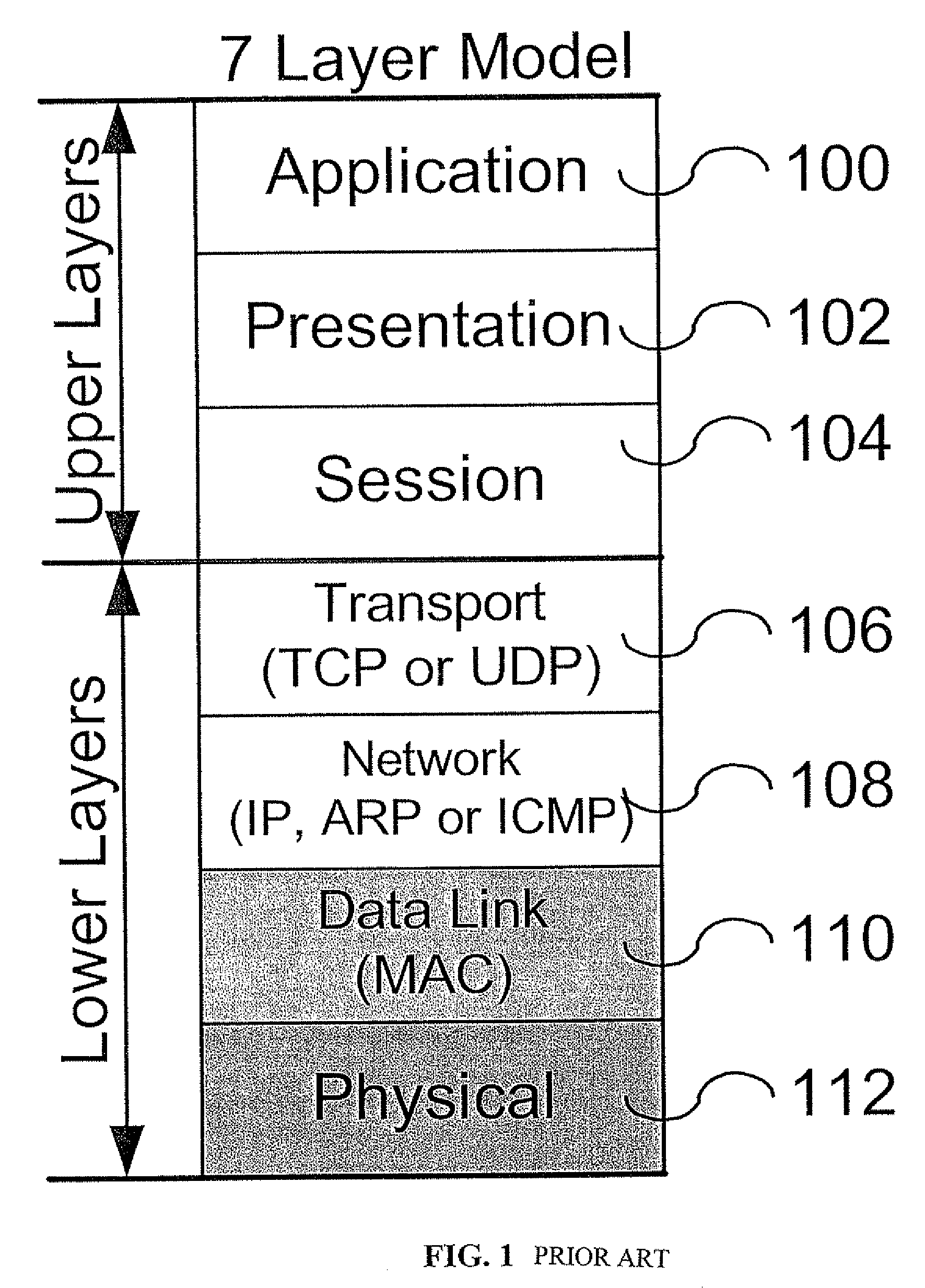 Network traffic accelerator system and method