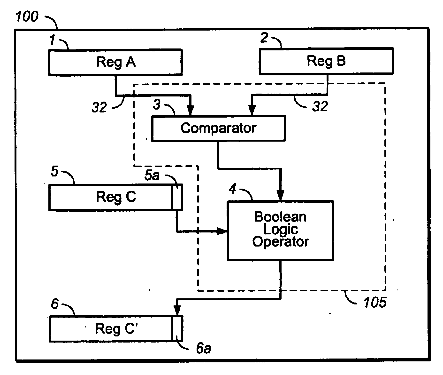 Data processing unit, microprocessor, and method for performing an instruction
