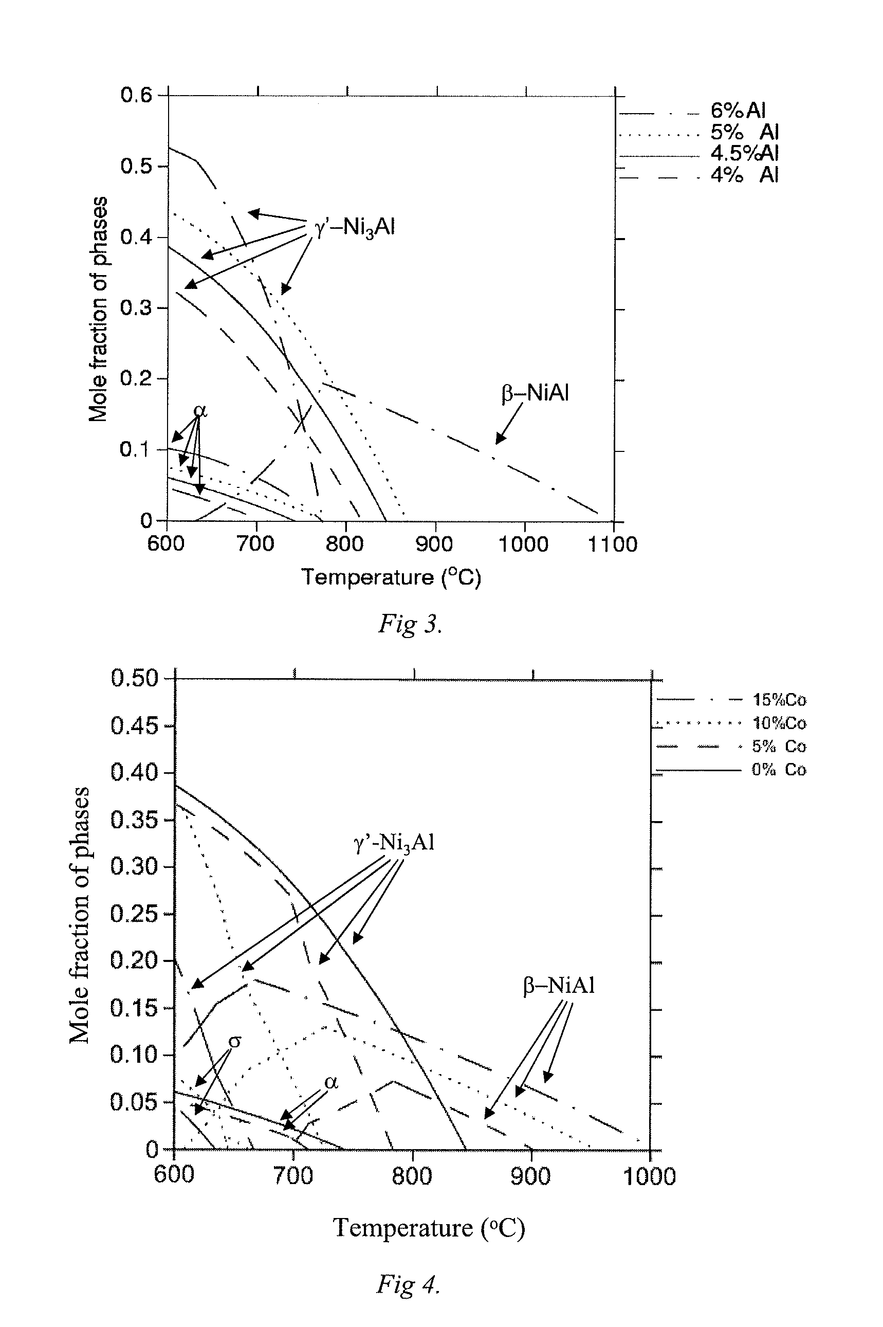 Aluminium oxide forming nickel based alloy