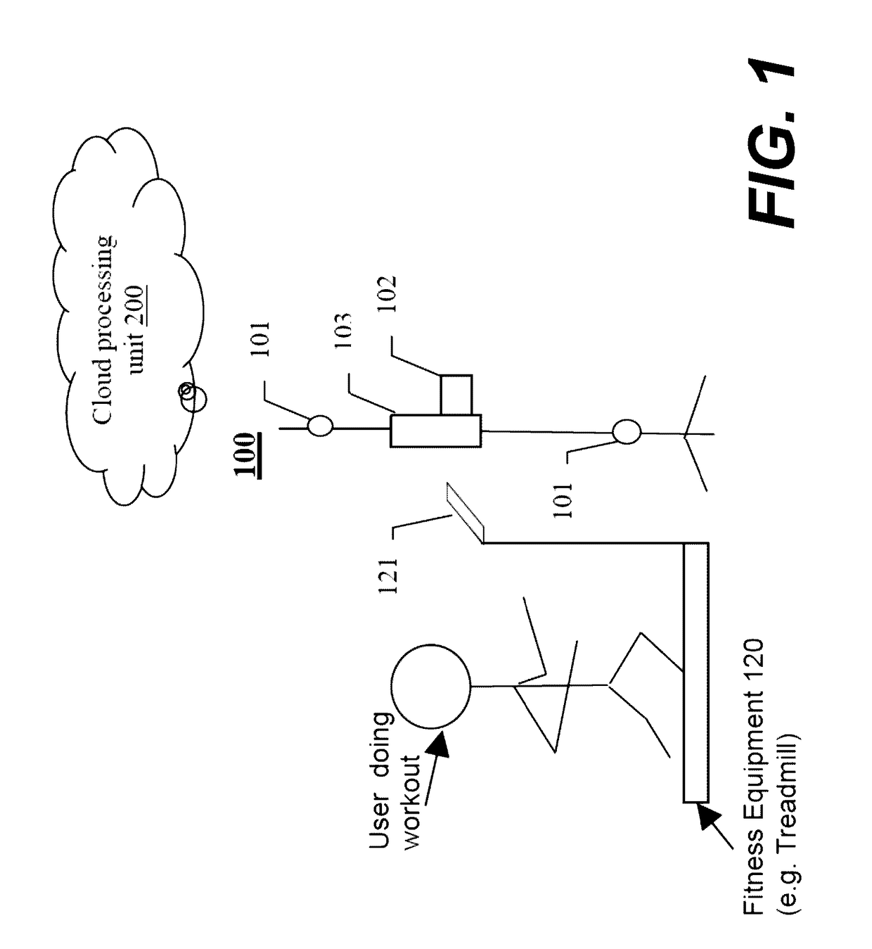 Fitness training guidance system and method thereof