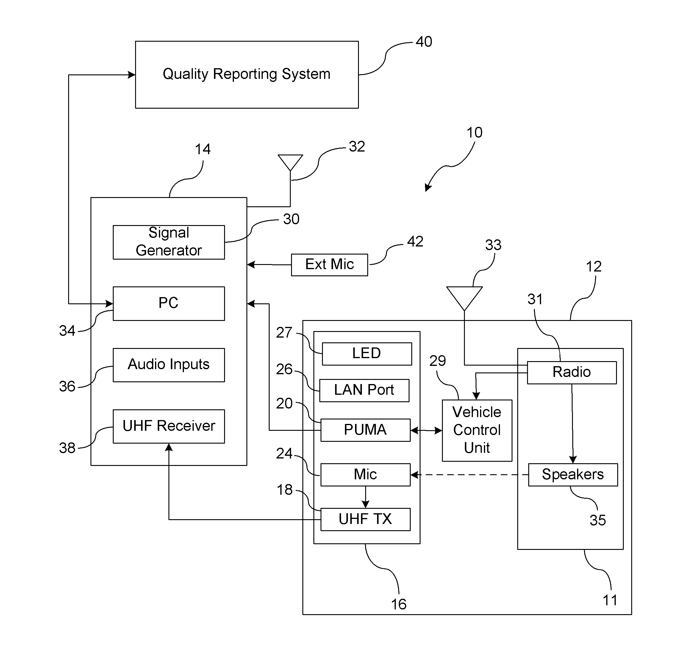 Vehicular squeak and rattle detection