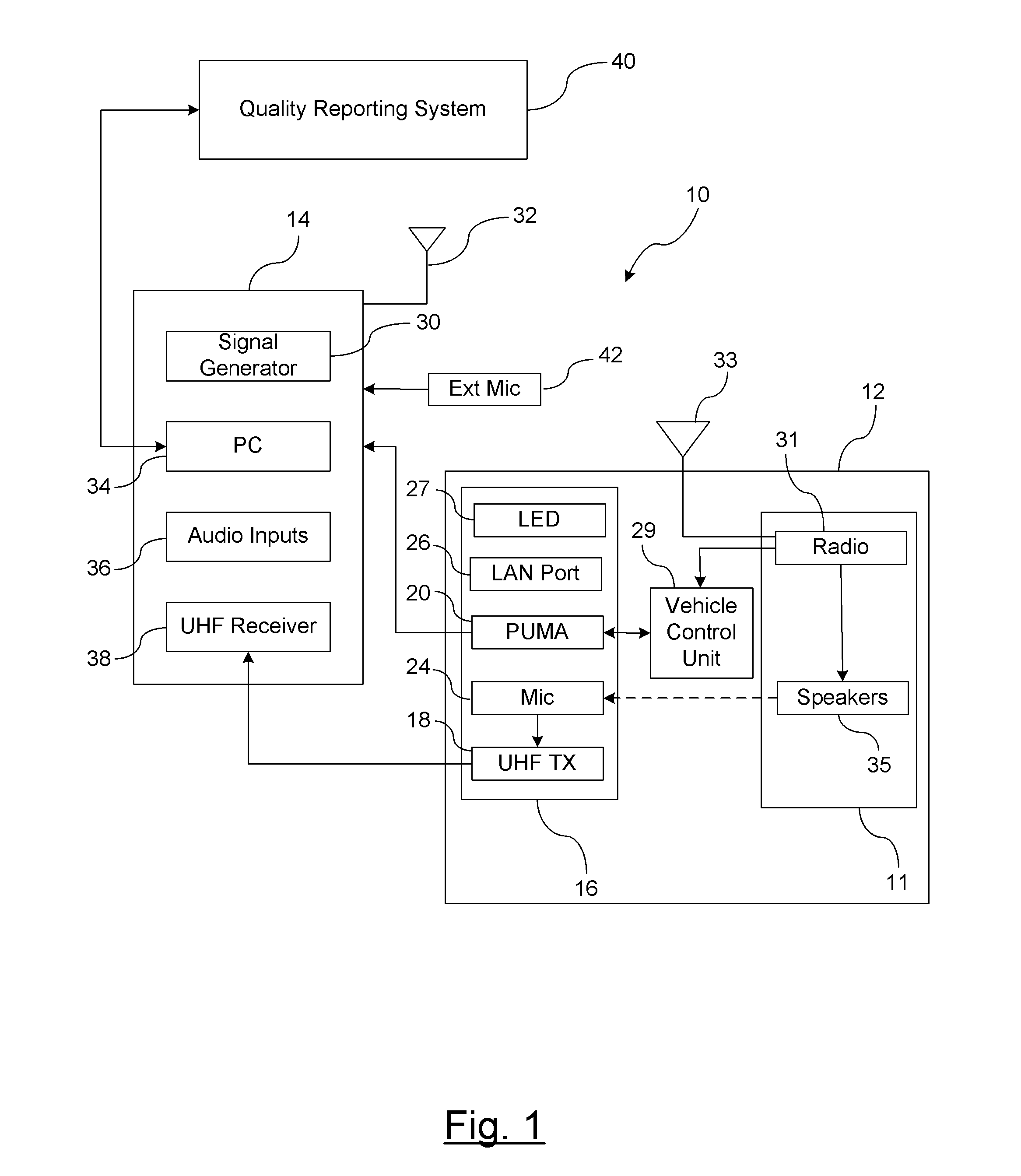 Vehicular squeak and rattle detection