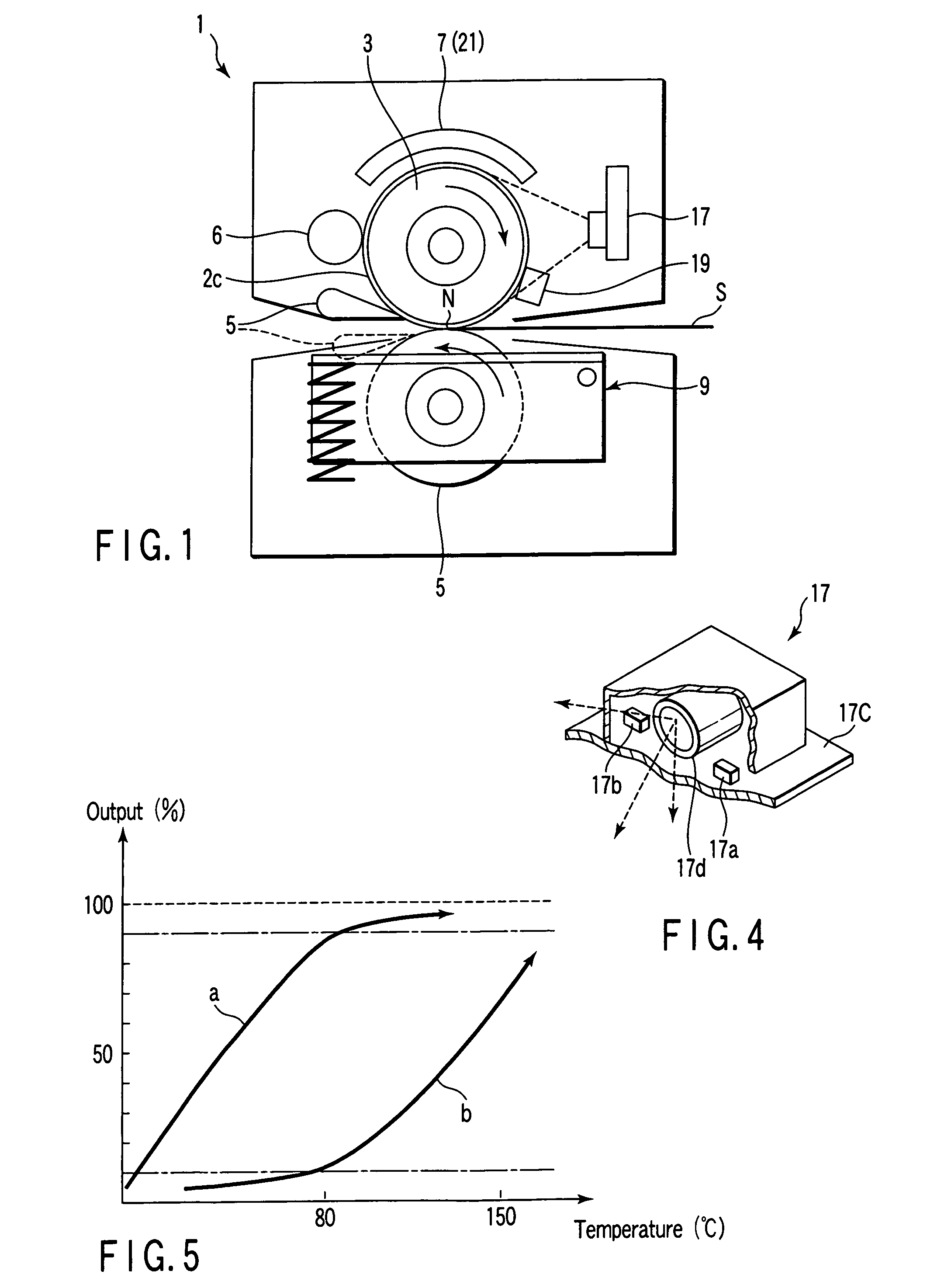 Apparatus for fixing toner on transferred material
