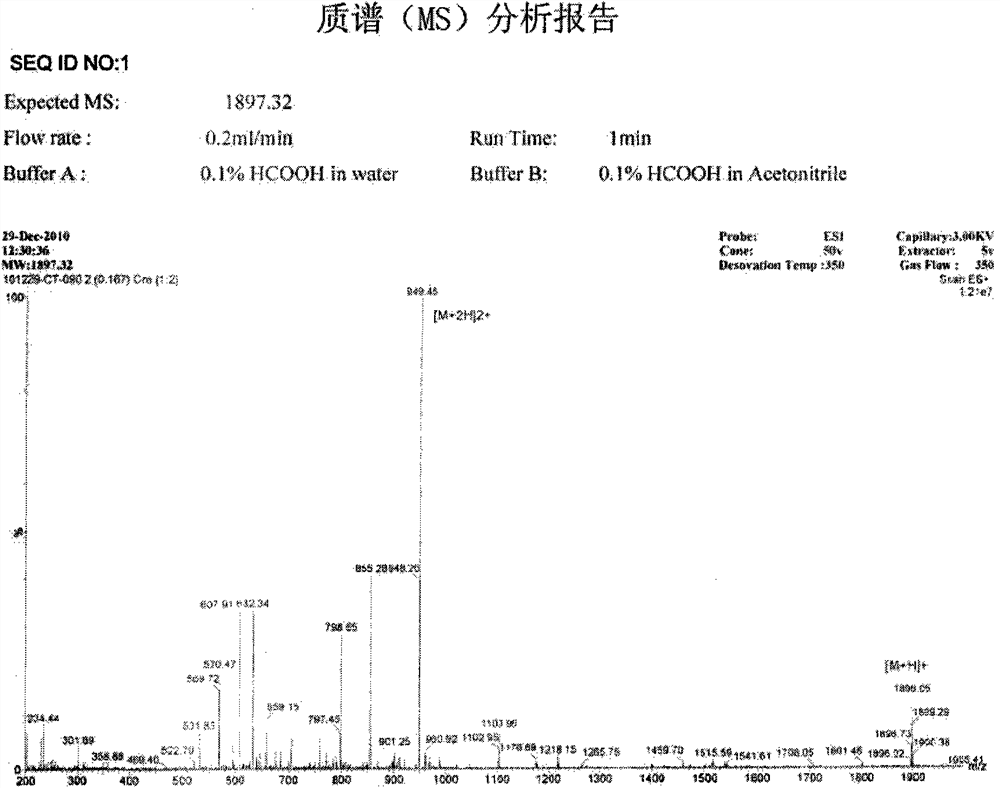 A class of polypeptide or its derivatives, and its application in influenza virus infection