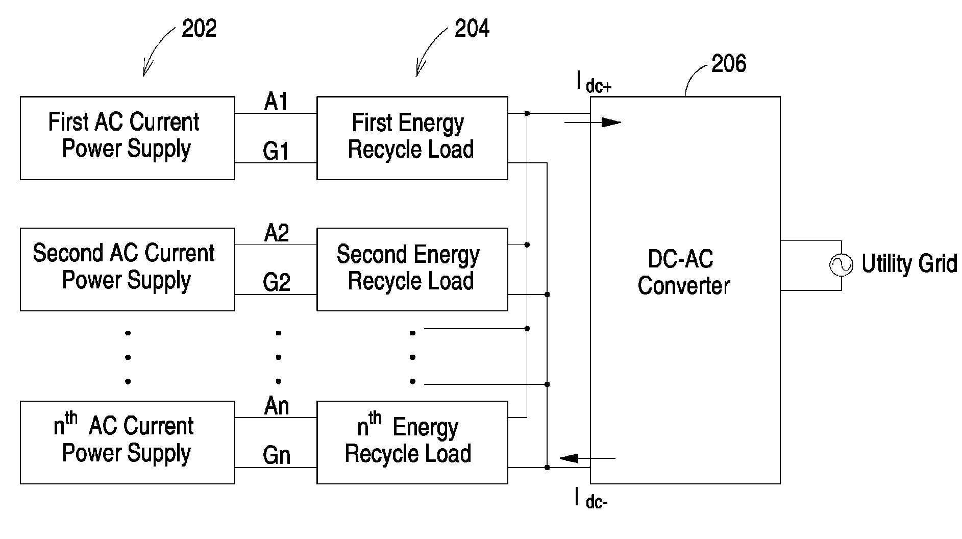 Energy recycle system for use with AC current power supply