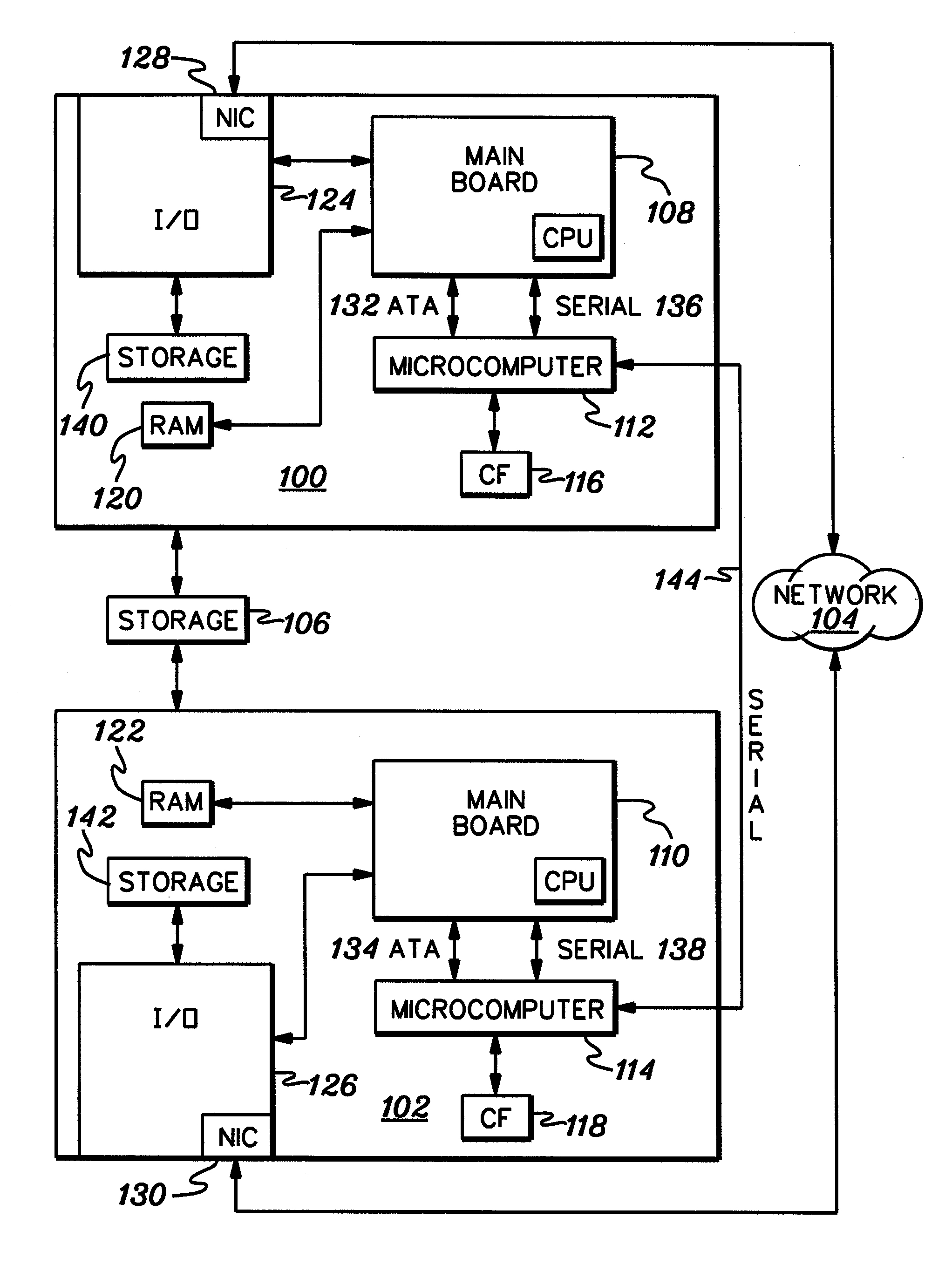 Lightweight management and high availability controller