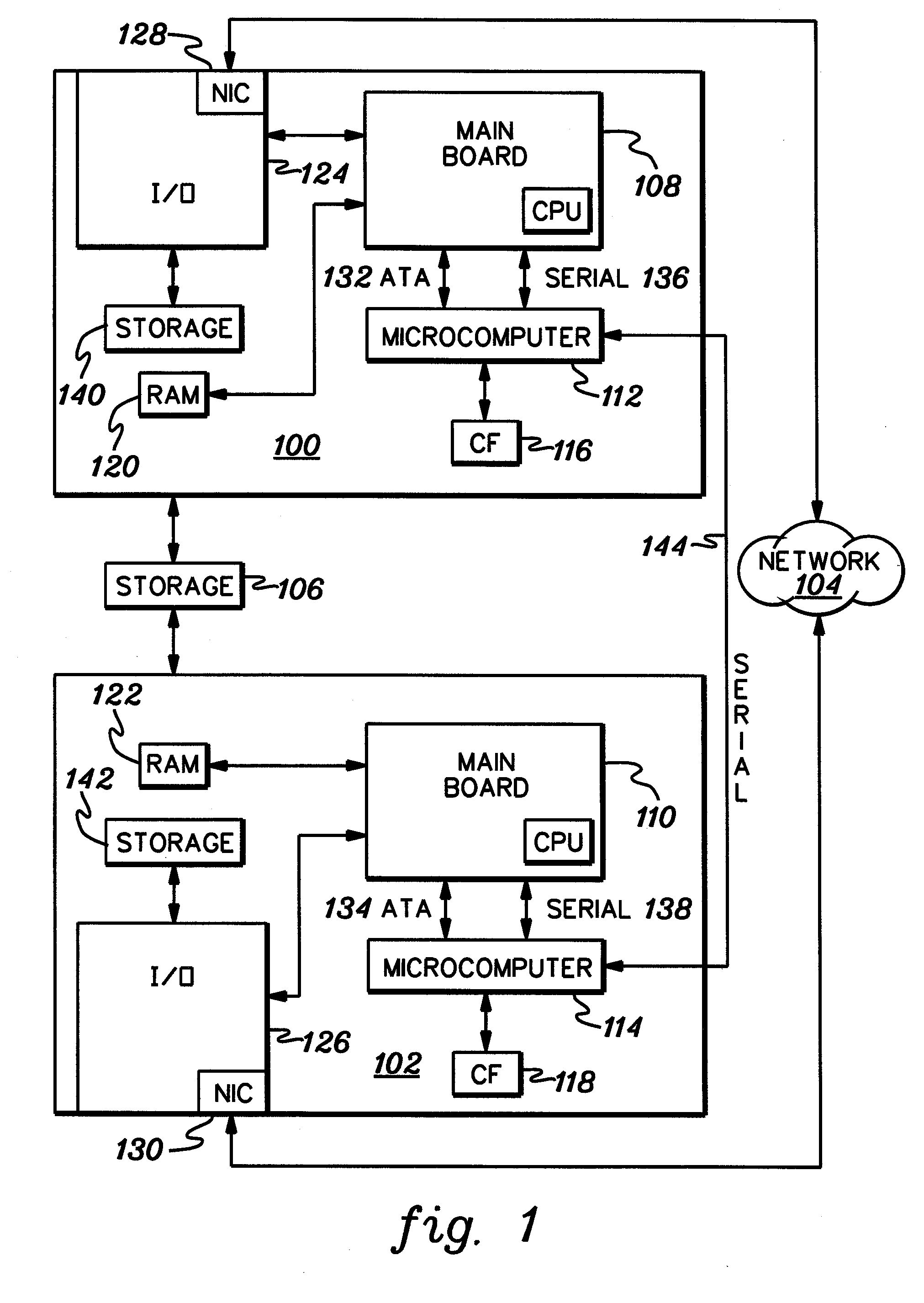 Lightweight management and high availability controller