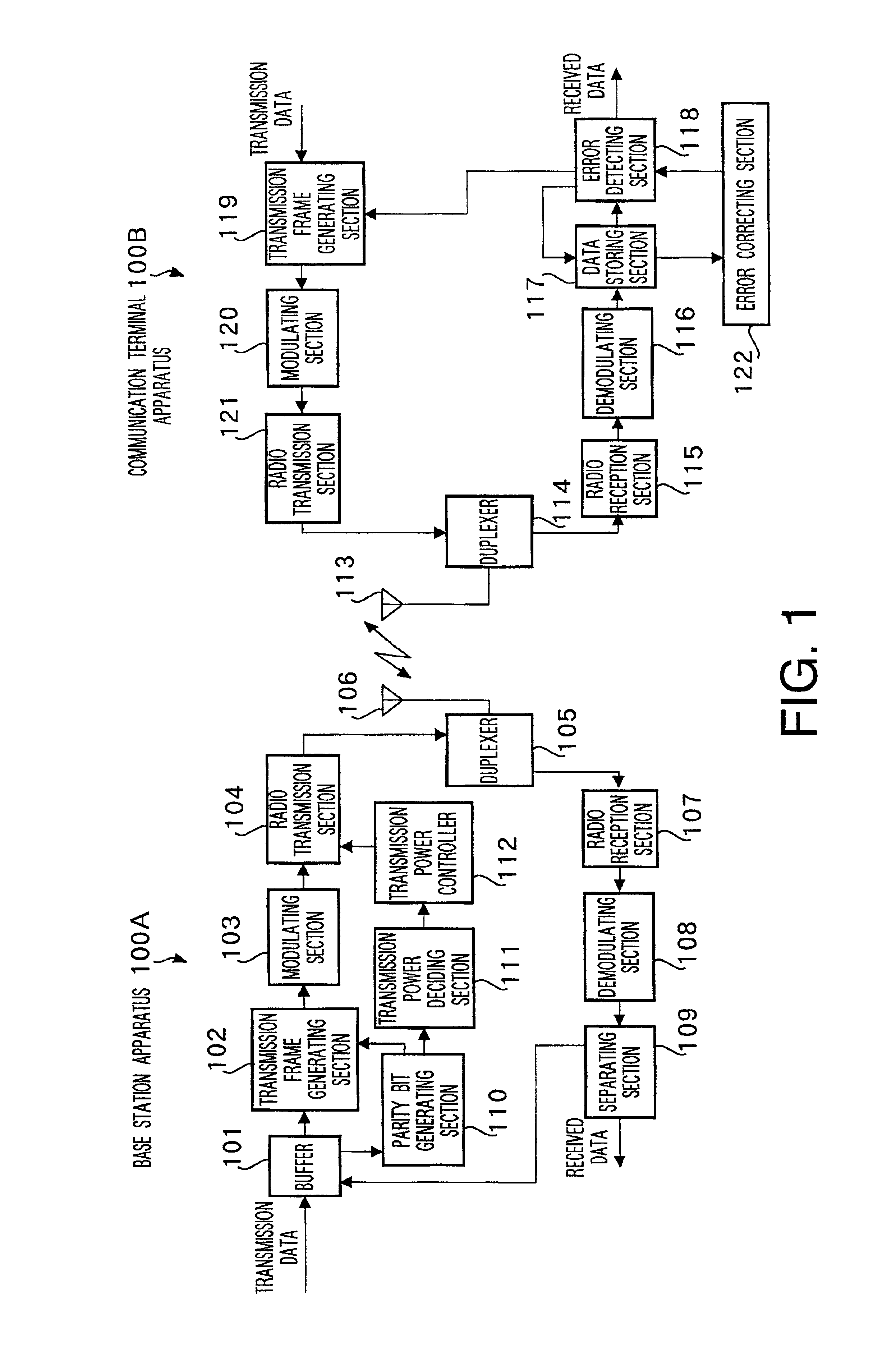 Data transmitting apparatus and data transmitting method