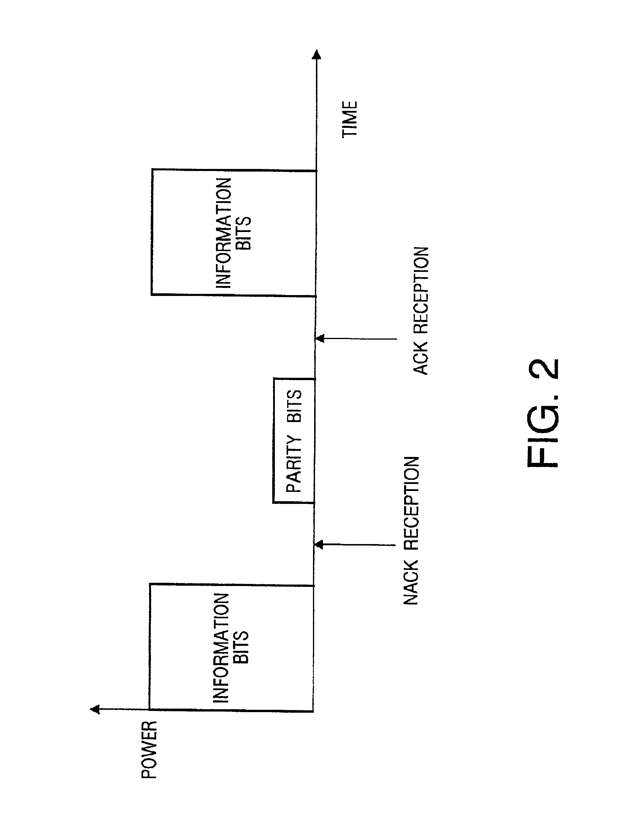 Data transmitting apparatus and data transmitting method