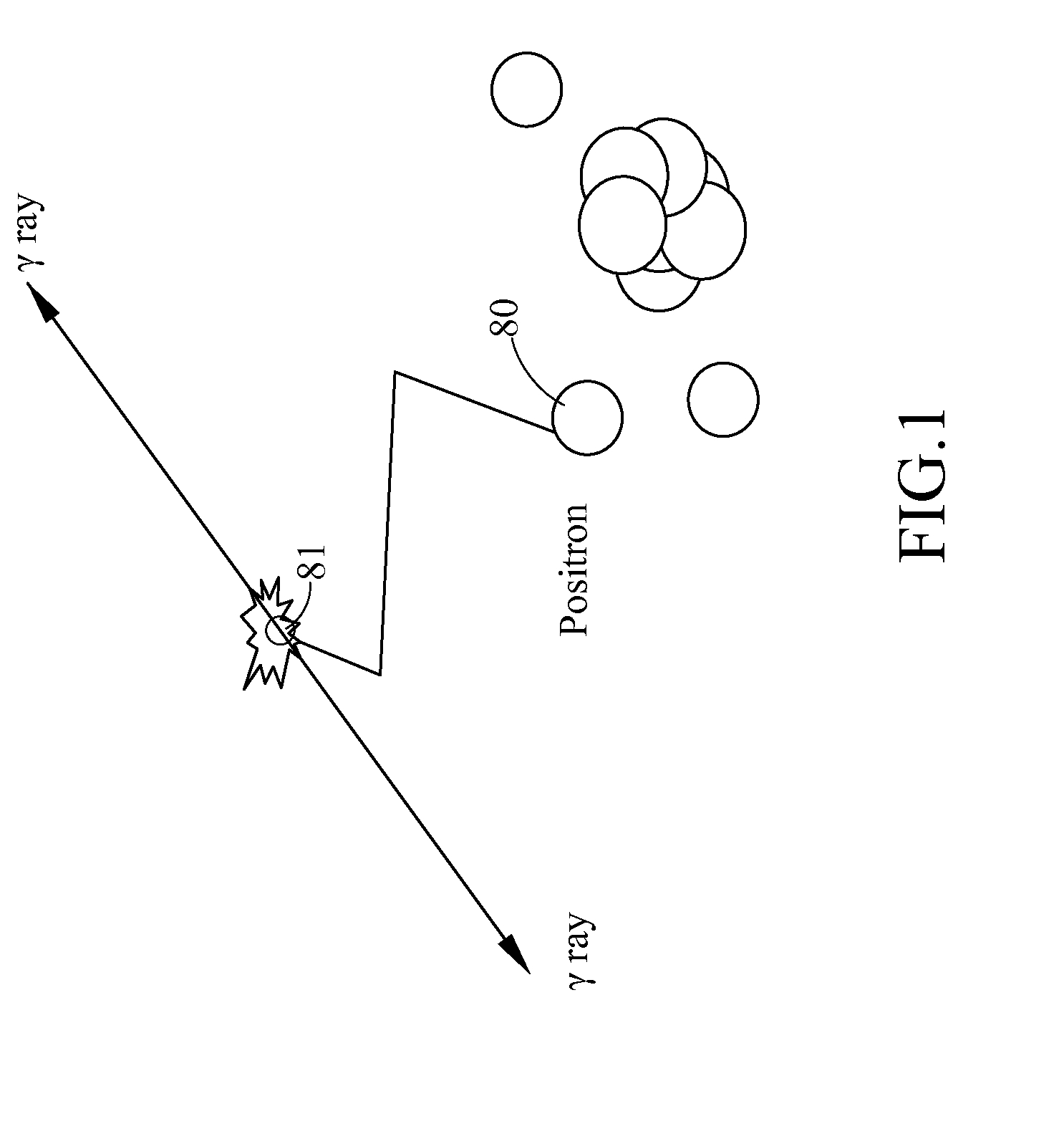 Method for identifying 3-d location of gamma interaction and flat panel gamma imaging head apparatus using the same