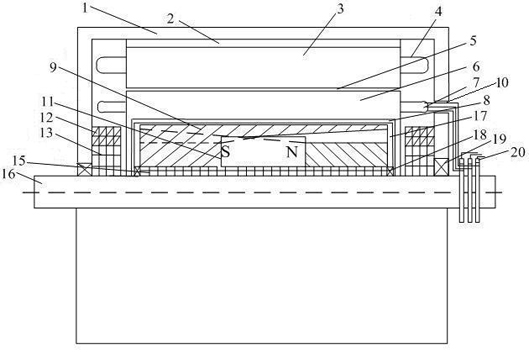 A hybrid excitation doubly-fed wind power generator and power generation system