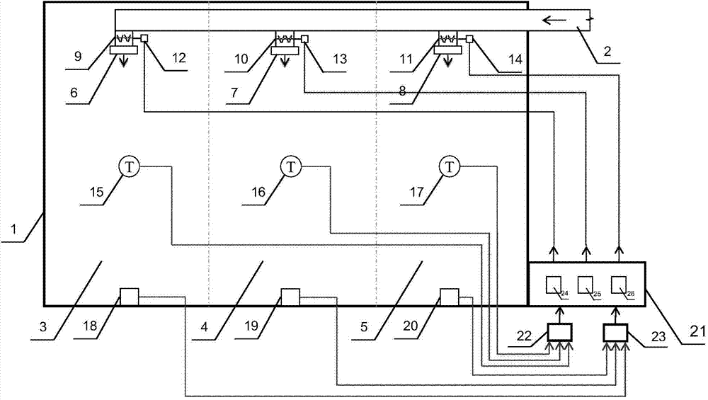 Device and method for controlling temperature of large-space building