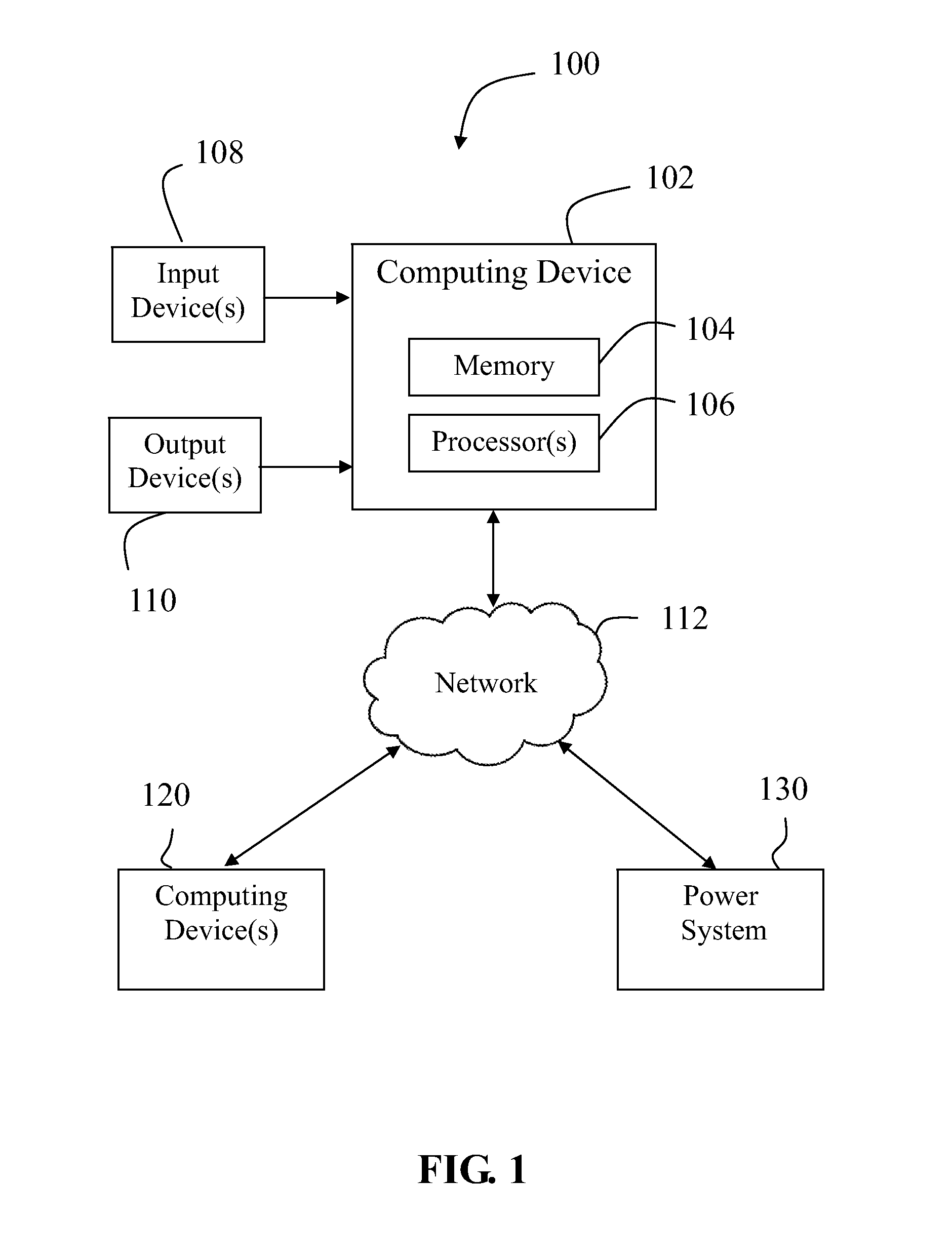 System and method for generation of cim-based power system circuit models