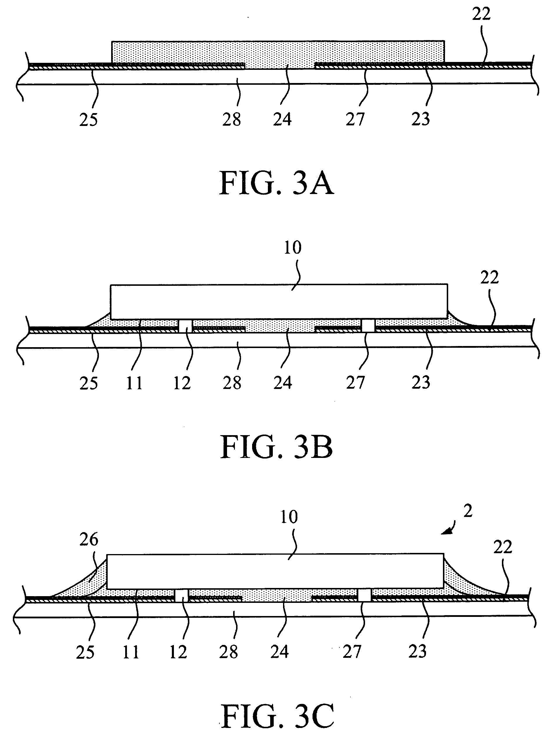 Flip chip package structure