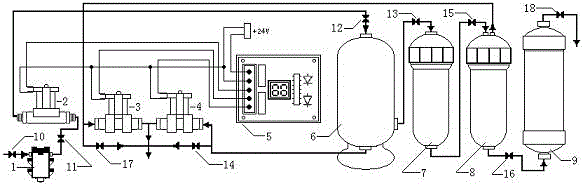 Manufacturing method of magnetized and mineralized ultrafilter membrane water purifier