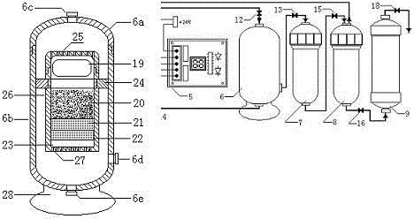 Manufacturing method of magnetized and mineralized ultrafilter membrane water purifier
